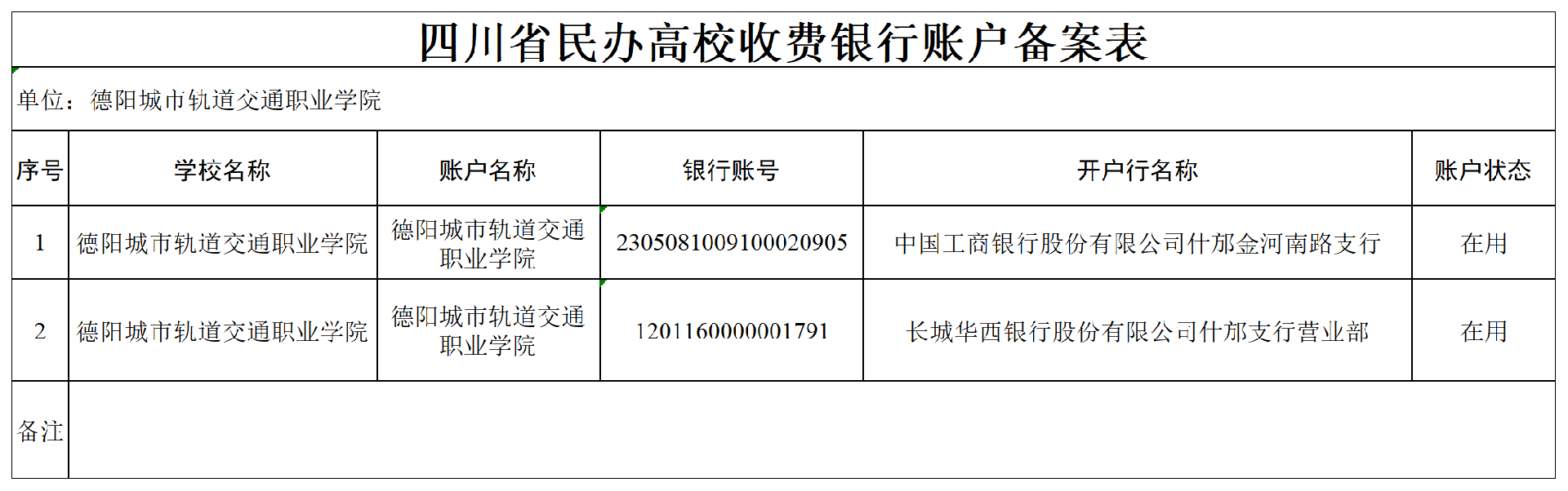 附件2：四川省民办高校收费银行账户备案表（德阳城市轨道交通职业学院）【2026-4-1】(1)_Sheet1.png