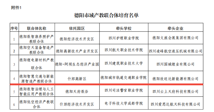 1783051115110972.png 微信图片_2026-07-03_115826_919.png